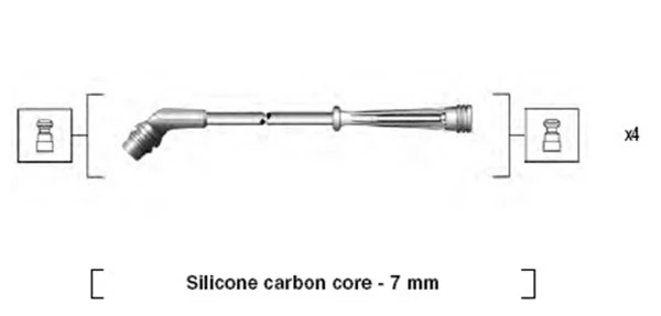 Ignition Cable Kit